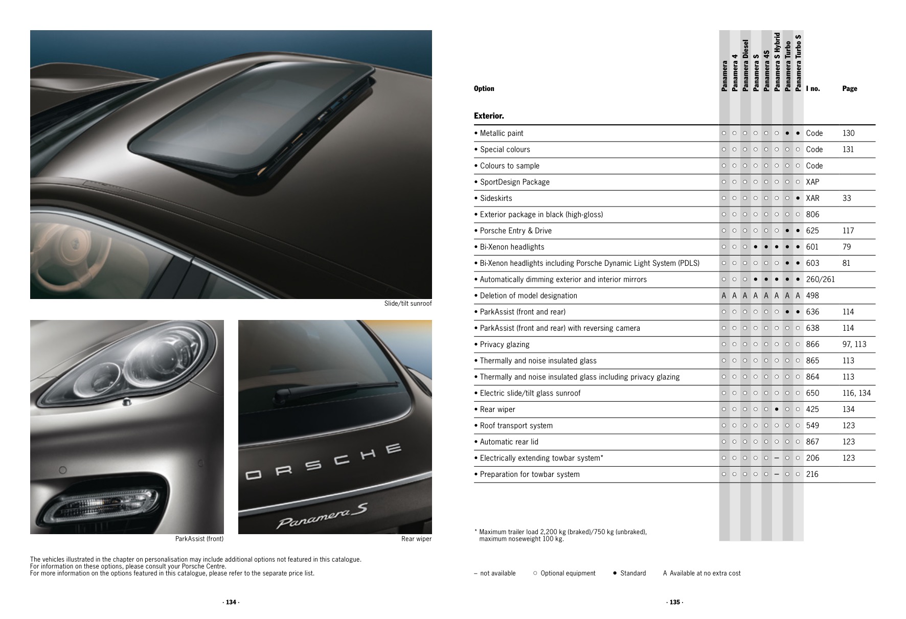 2013 Porsche Panamera Brochure Page 31